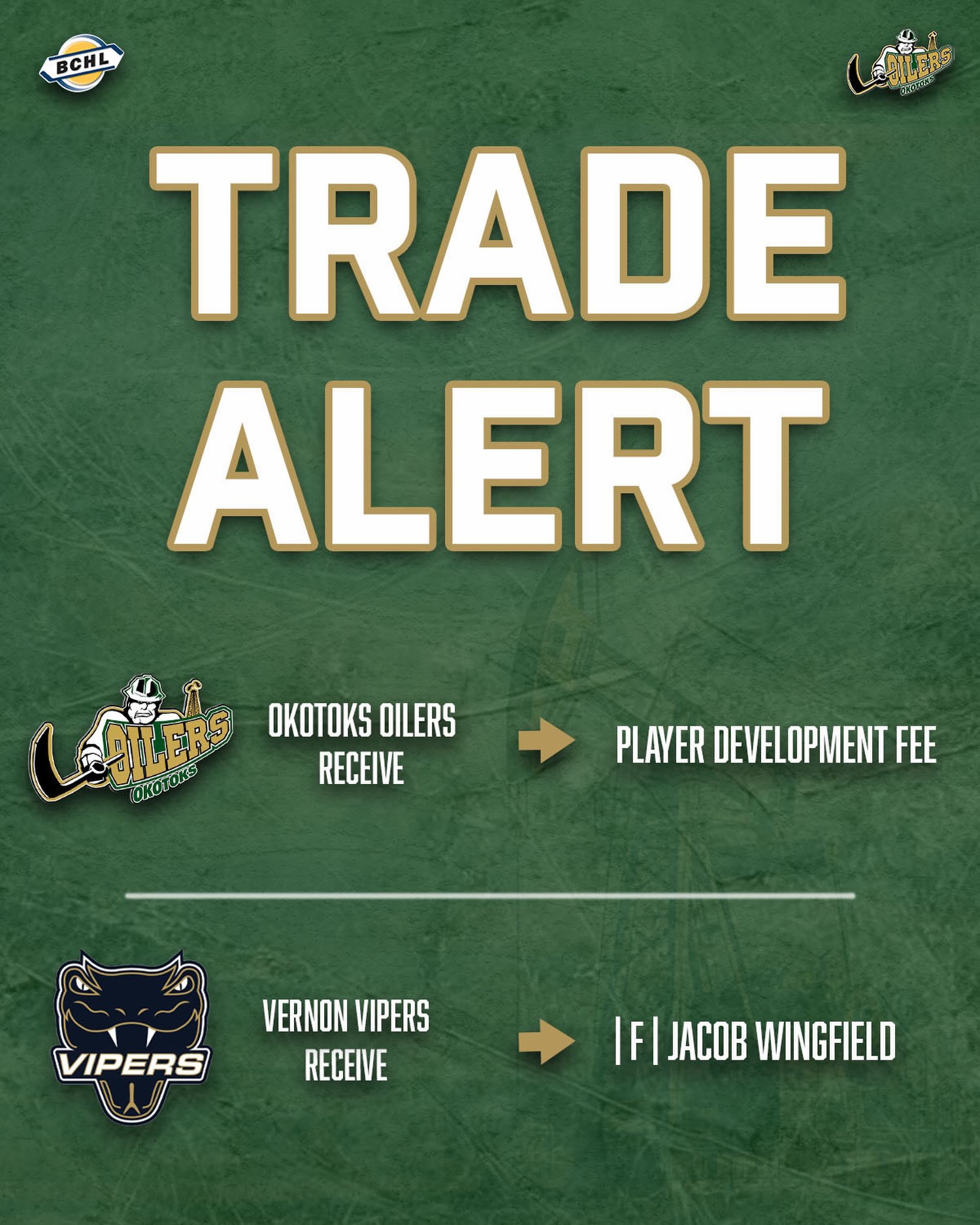 🚨 Trade Alert 🚨 

The Okotoks Oilers have sent recently acquired 2006-born forward Jacob Wingfield to the Vernon Vipers in exchange for a player development fee.

#OkotoksOilers #BCHL