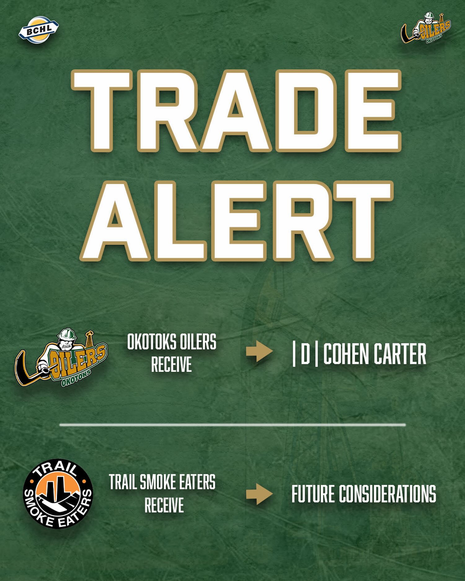 🚨Trade Alert 🚨 

The Okotoks Oilers have acquired 2007-born defenceman, Cohen Carter (Dayton Valley, AB) from Trail Smoke Eaters in exchange for Future Considerations.

#OkotoksOilers #BCHL #TradeAlert