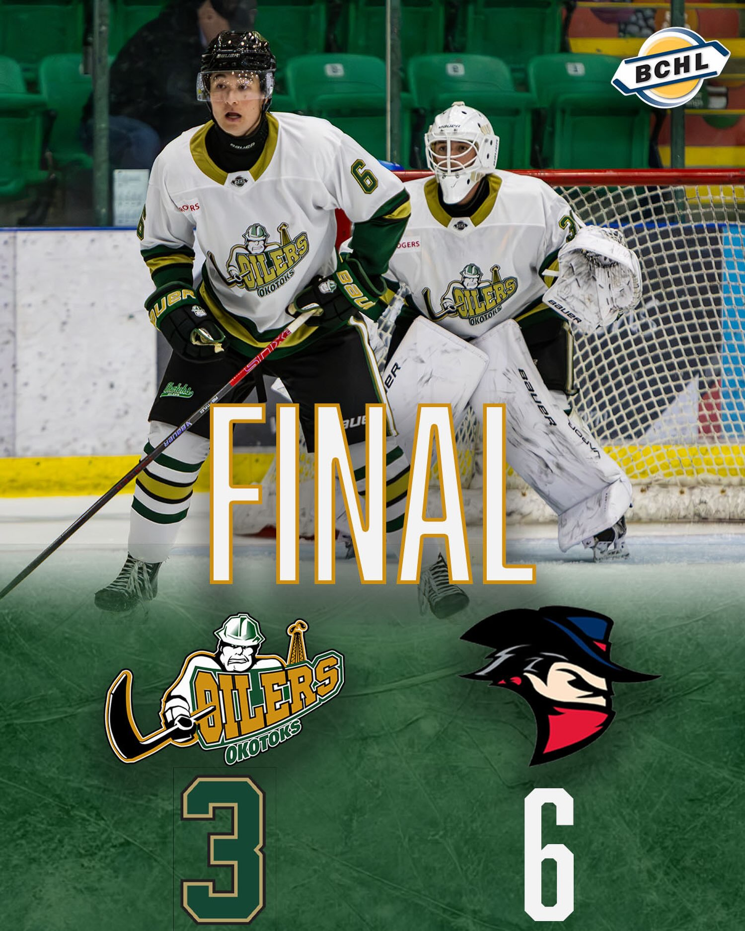 We’ll run it back tomorrow in Brooks.

#OkotoksOilers #BCHL