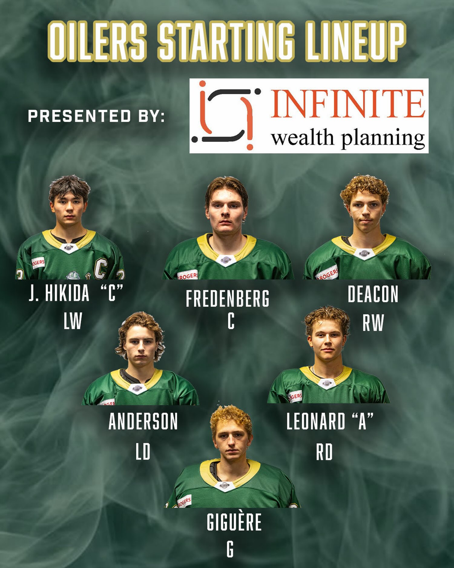 Our starting line against the Bucks in Cranbrook tonight!

#OkotoksOilers #BCHL
