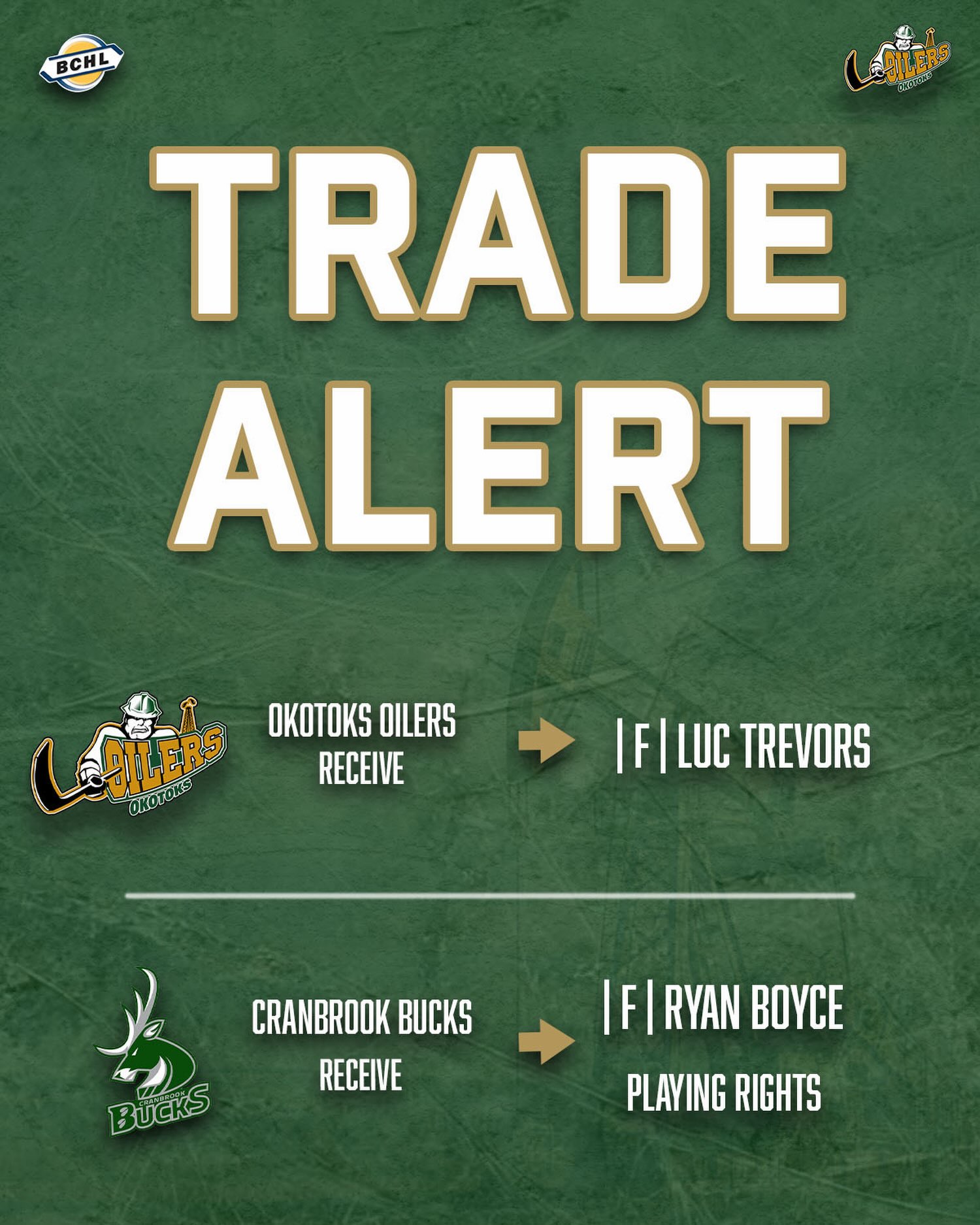 🚨Trade Alert🚨 

The Okotoks Oilers have acquired 2006-born forward and local talent, Luc Trevors (Langdon, AB) from the Cranbrook Bucks in exchange for the playing rights to 2008-born forward Ryan Boyce (Calgary, AB).

#OkotoksOilers #BCHL #TradeAlert